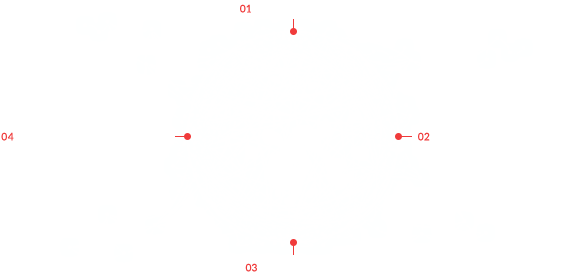 adlytics Service Cycle